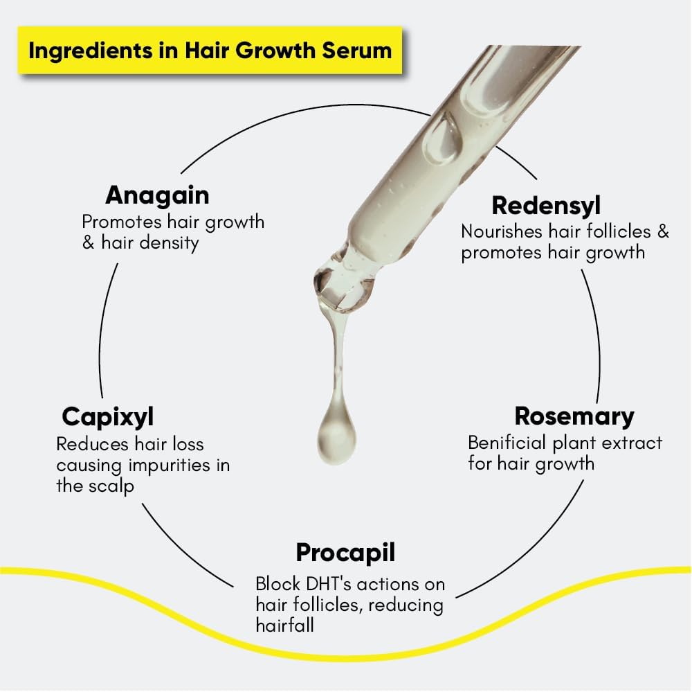 Masofta Hair Growth Serum For Promoting Hair Growth & Controlling Hair Fall